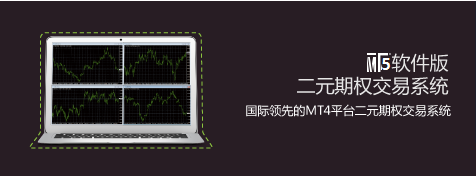 推出MT5软件版短线交易交易系统